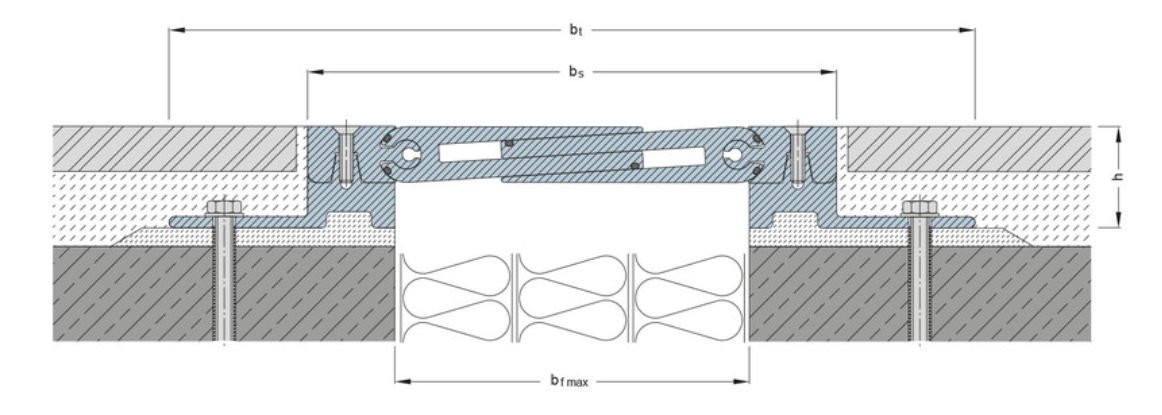 FSV 235 - Imagem técnica